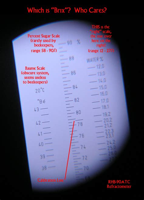 refractometer site beesource.com|honey bee refractometer calculator.